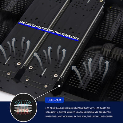 Đèn LED trồng cây toàn phổ 1000W có thể điều chỉnh độ sáng cho cây trồng trong nhà với bộ hẹn giờ