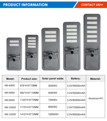 Đèn đường LED mặt trời chống nước IP66 với chip LED SMD5054 và tấm pin mặt trời đa tinh thể 6V