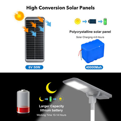 Đèn đường ngoài trời Ip66 Đèn đường không thấm nước 400w 600w 800w 1000w 1200w tích hợp tất cả trong một đèn đường mặt trời