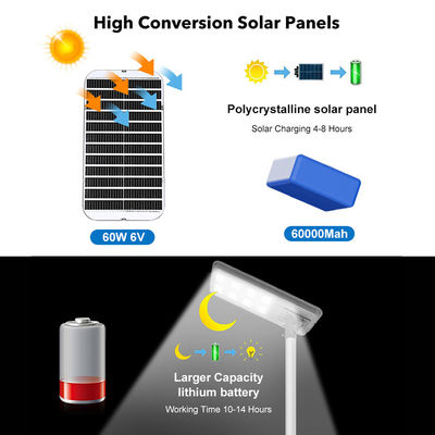 Nhà máy trực tiếp ngoài trời chống thấm đường Ip65 tích hợp 400w 600w 800w 1000w Tất cả trong một đèn đường năng lượng mặt trời
